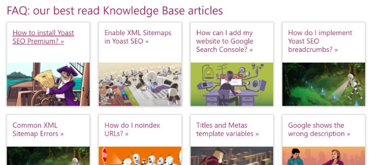 Knowledge Base of Yoast SEO WordPress Plugin