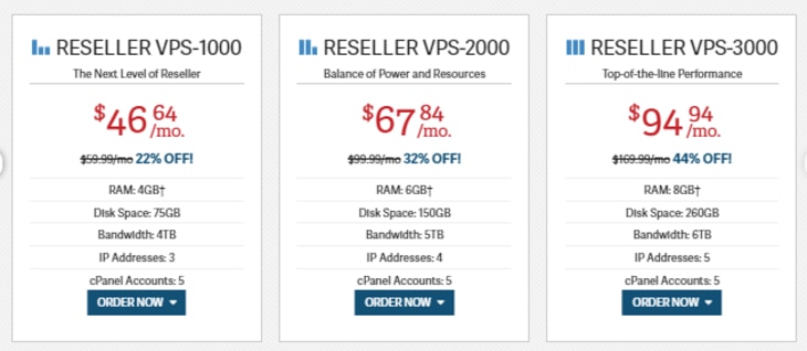 InMotion Reseller VPS Hosting Plan