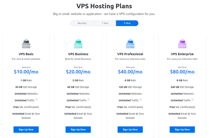 DreamHost VPS Plan