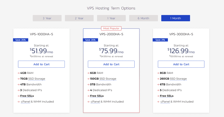 EU Based VPS KVM 8GB/200GB Windows Monthly 