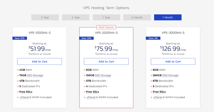 InMotion VPS Plan