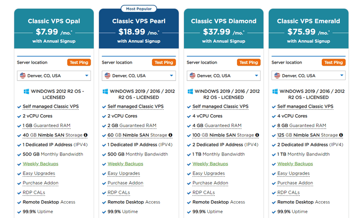 AccuWeb VPS Plan