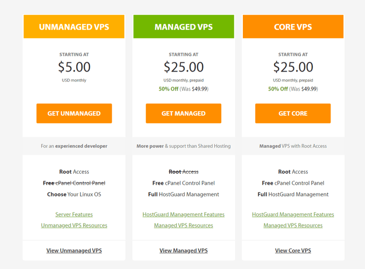 A2 Hosting VPS Plan