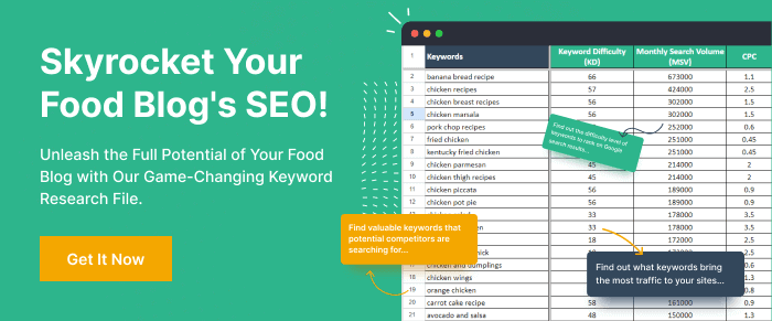 Keyword Research For Food Bloggers