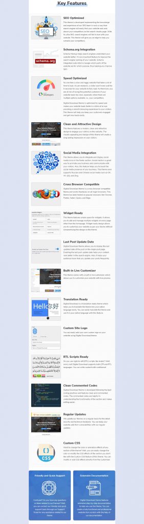 Digital Download Free WordPress Theme - Rara Theme
