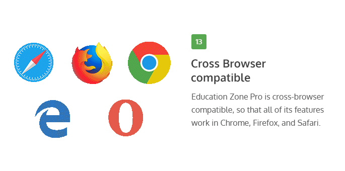 Cross-Browser Compatible of Education Zone Pro