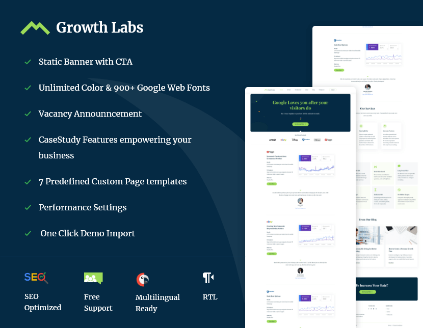Growth Labs features